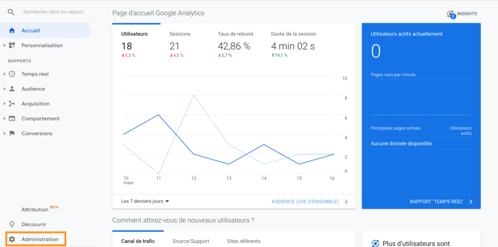 Capture de la home Google Analytics